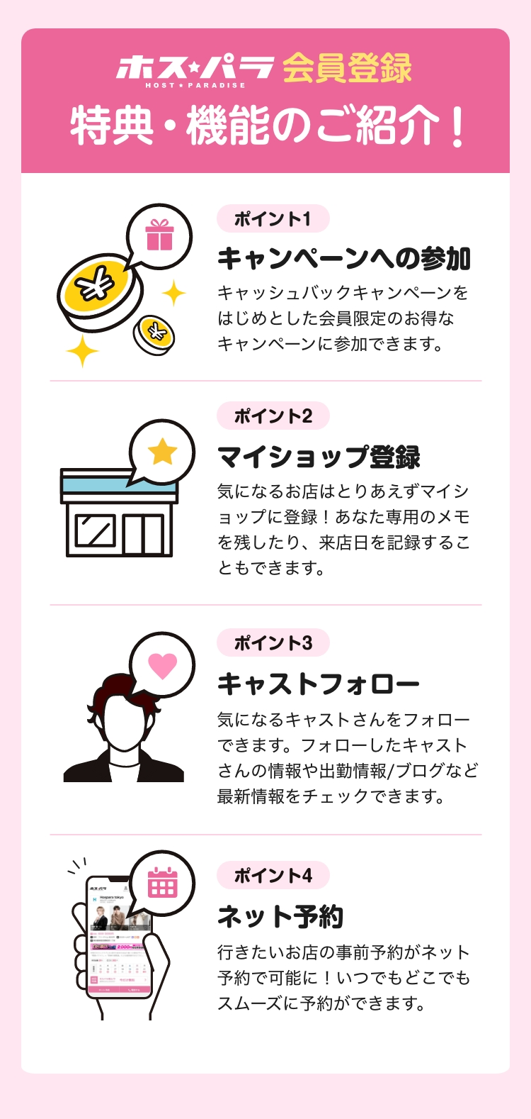 ホスパラ会員登録_特典・機能のご紹介！